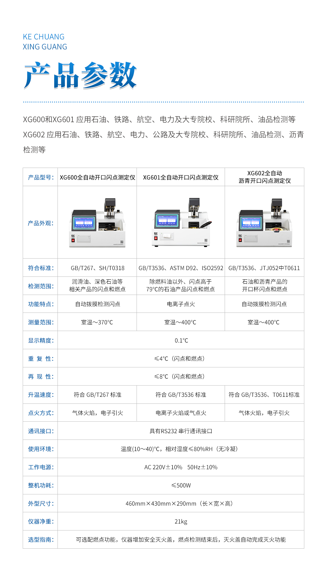 XG601 全自動(dòng)開口閃點(diǎn)測(cè)定儀