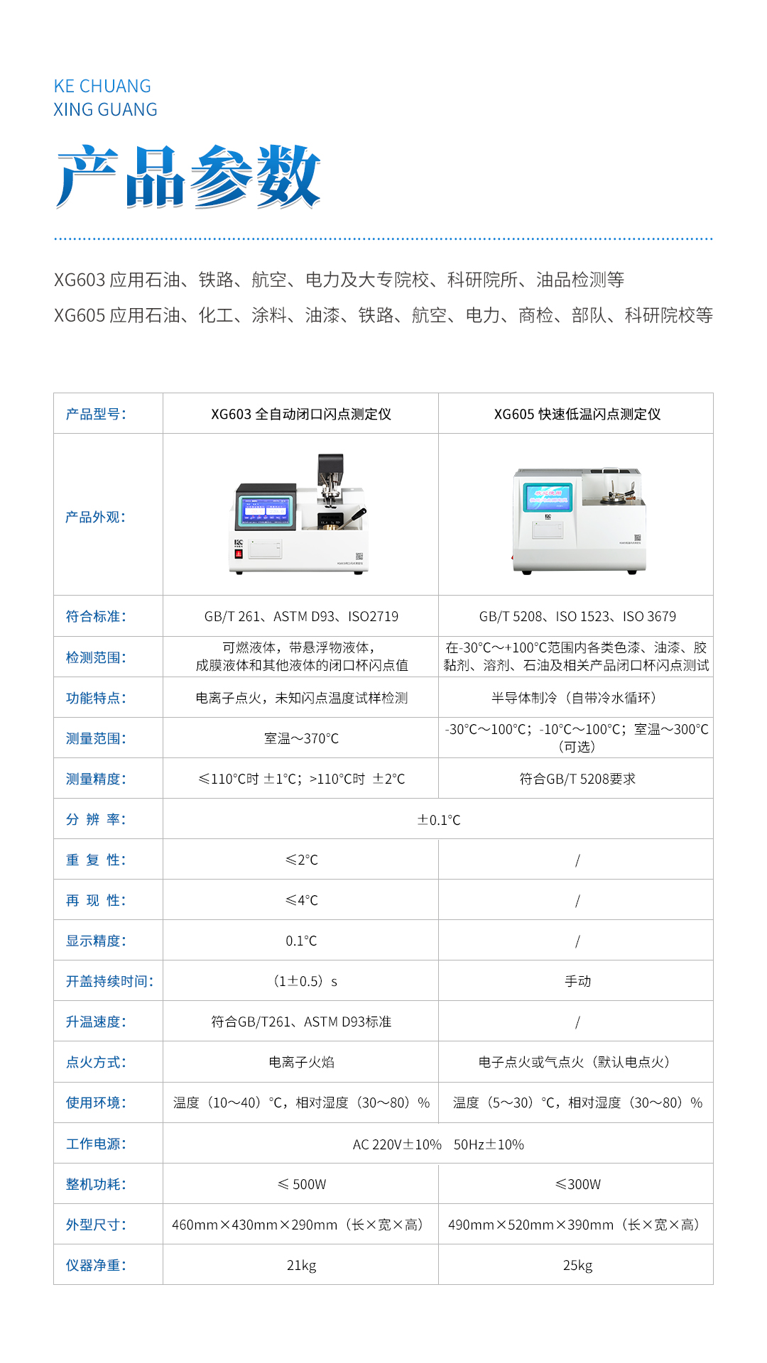XG603 全自動(dòng)閉口閃點(diǎn)測(cè)定儀