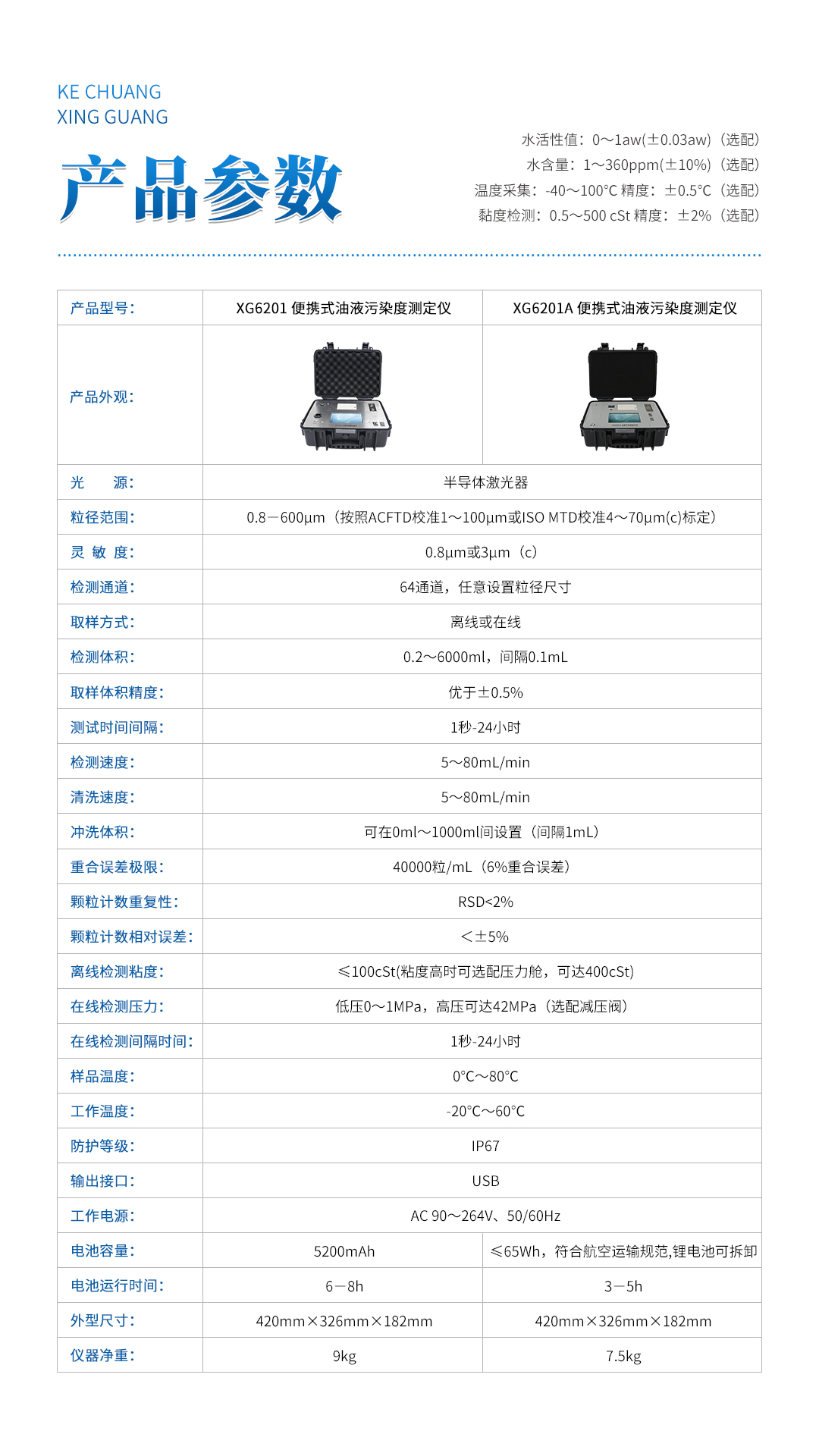 XG6201 便攜式油液污染度測定儀