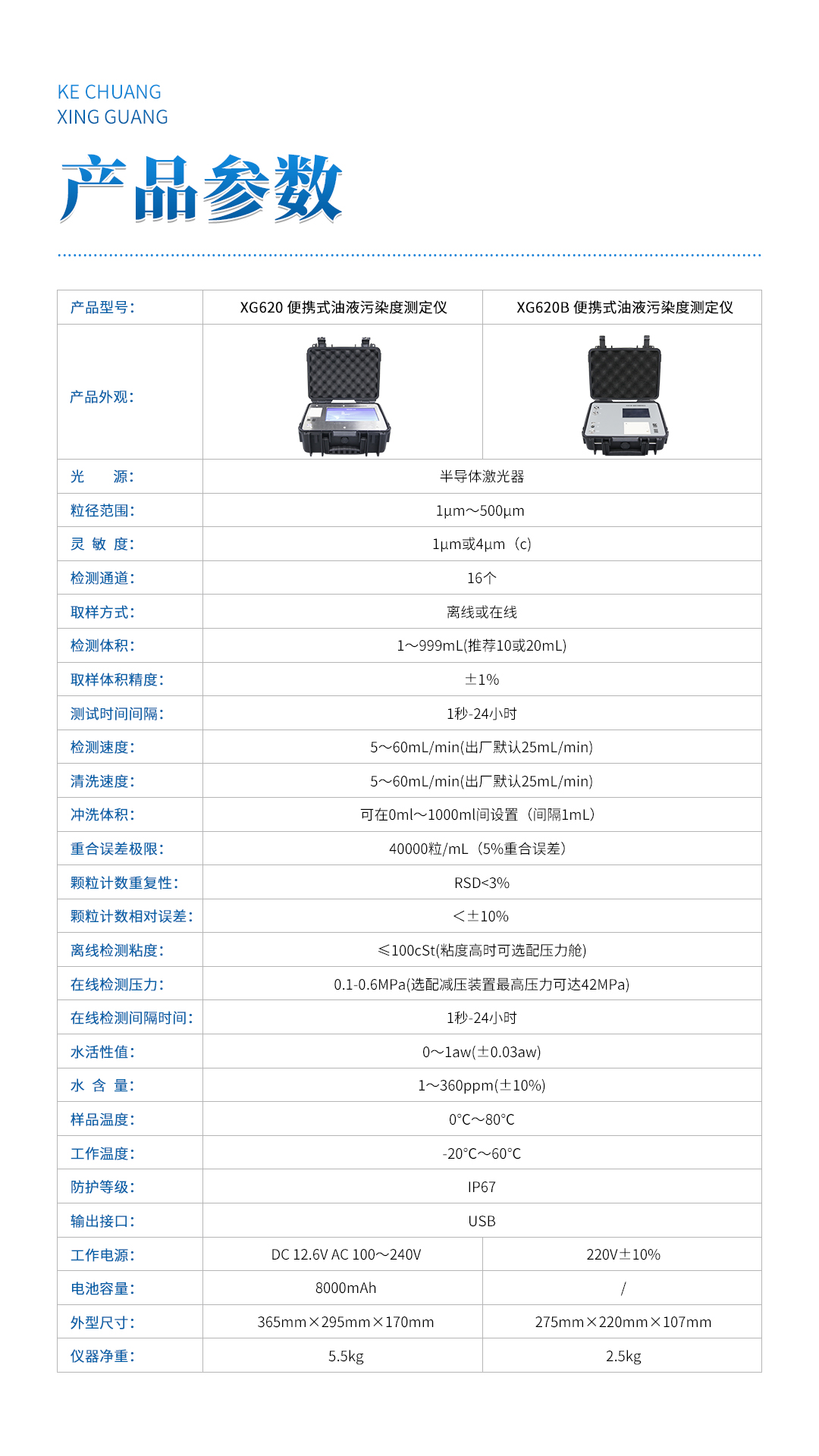 XG620B 便攜式油液污染度測定儀