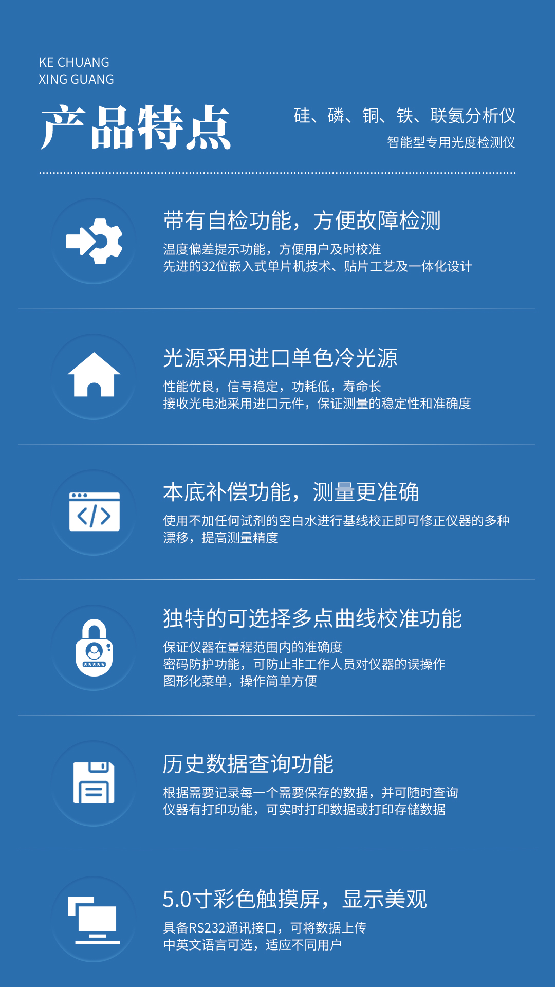 XG201 硅酸根分析儀