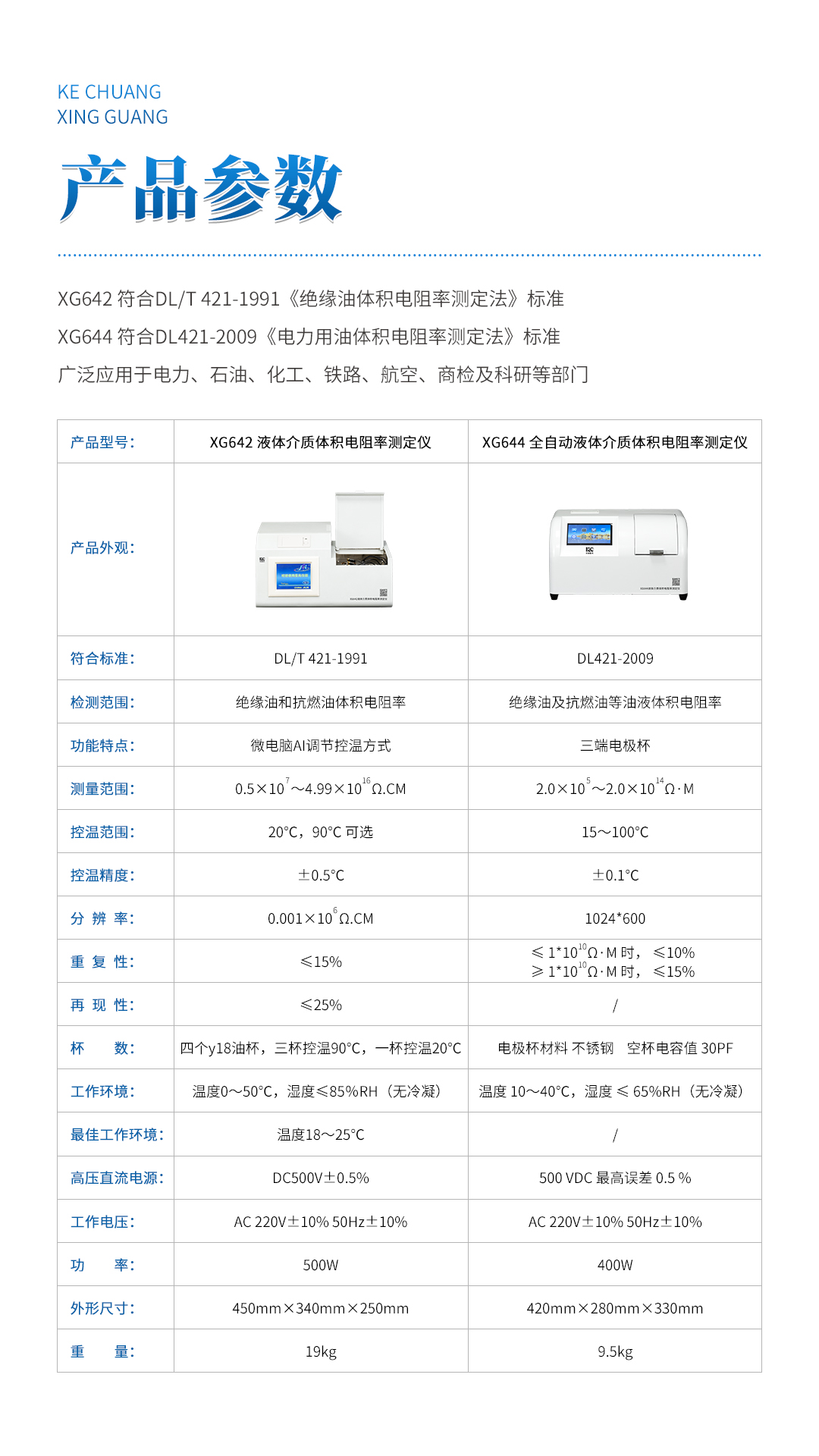 XG642 液體介質(zhì)體積電阻率測(cè)定儀